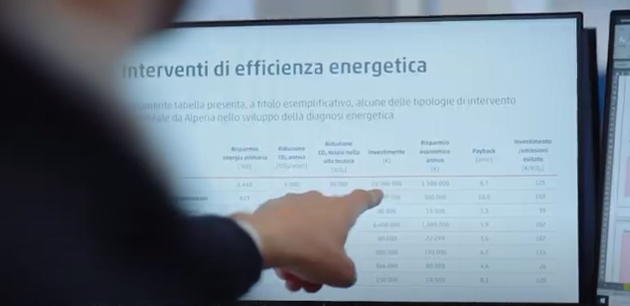 diagnosi energetica